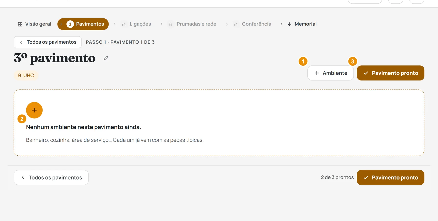 Um pavimento recém-criado, sem ambientes