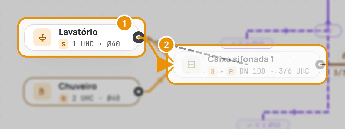 Arrastando a bolinha do Lavatório até a Caixa sifonada 1