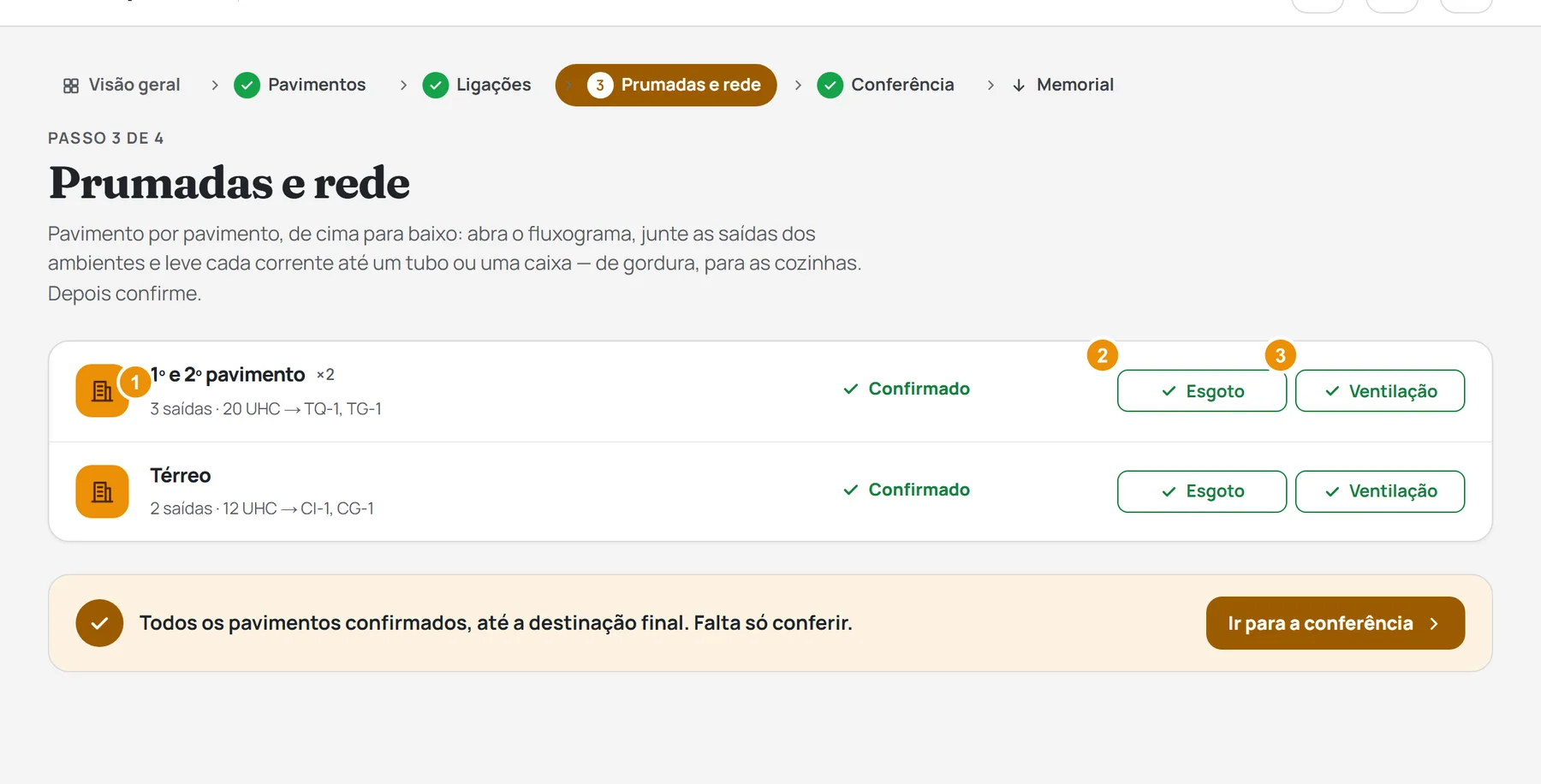 A lista do passo 3, um pavimento por linha, com o pavimento de cima marcado como próximo
