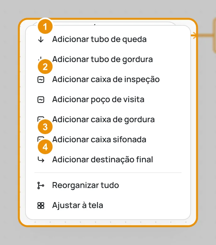 O menu do botão + do pavimento, com os tubos, as caixas, a caixa sifonada e a destinação final