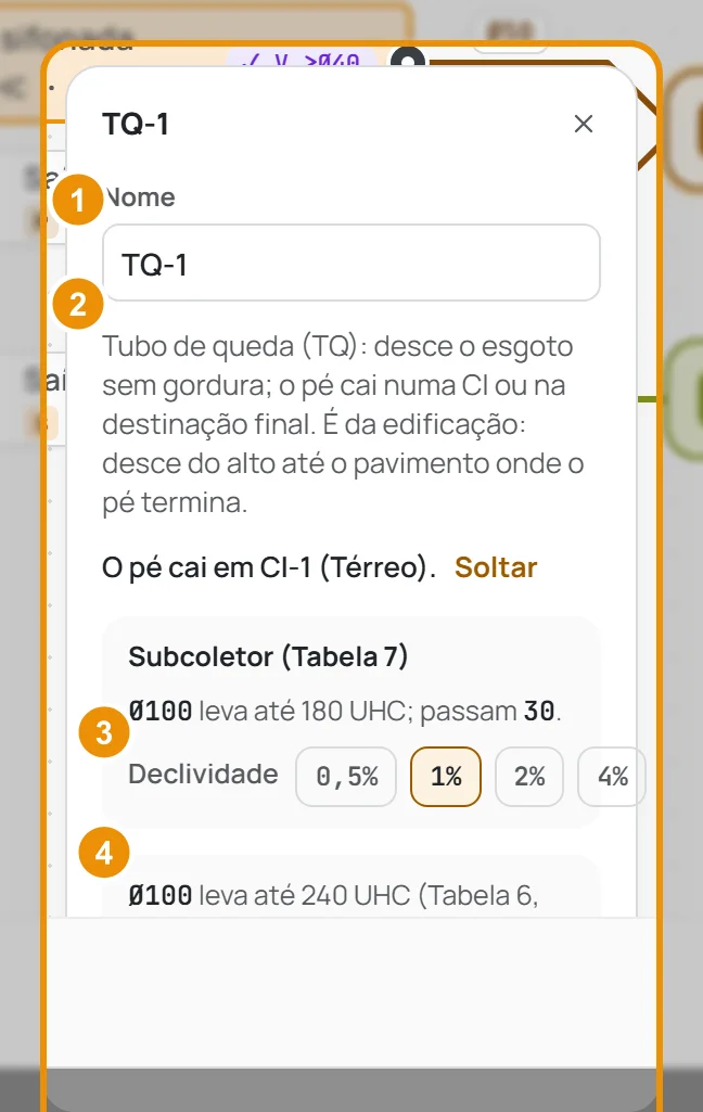 As opções do TQ-1: nome, onde o pé cai, a declividade do trecho que sai e o degrau de cada andar