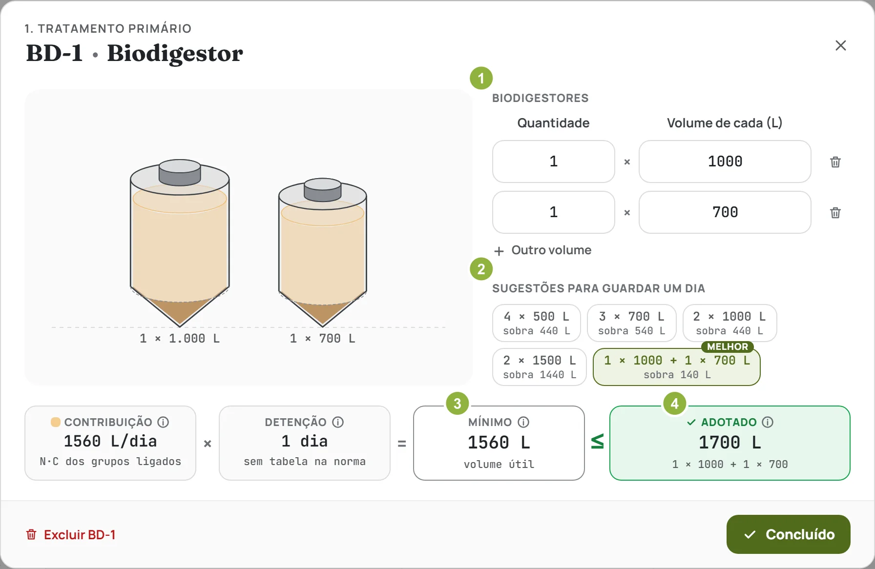 A janela do biodigestor: a quantidade e o volume de cada, as sugestões, o mínimo e o adotado