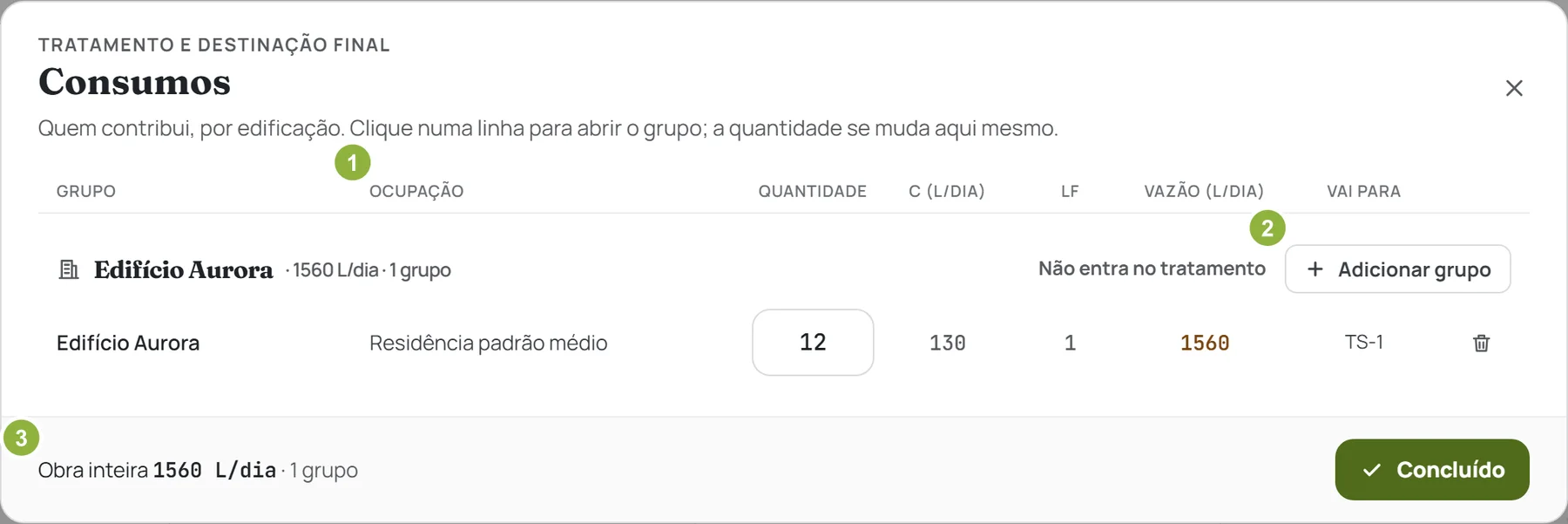 A janela Consumos, com um grupo por linha, o botão Adicionar grupo e o total da obra