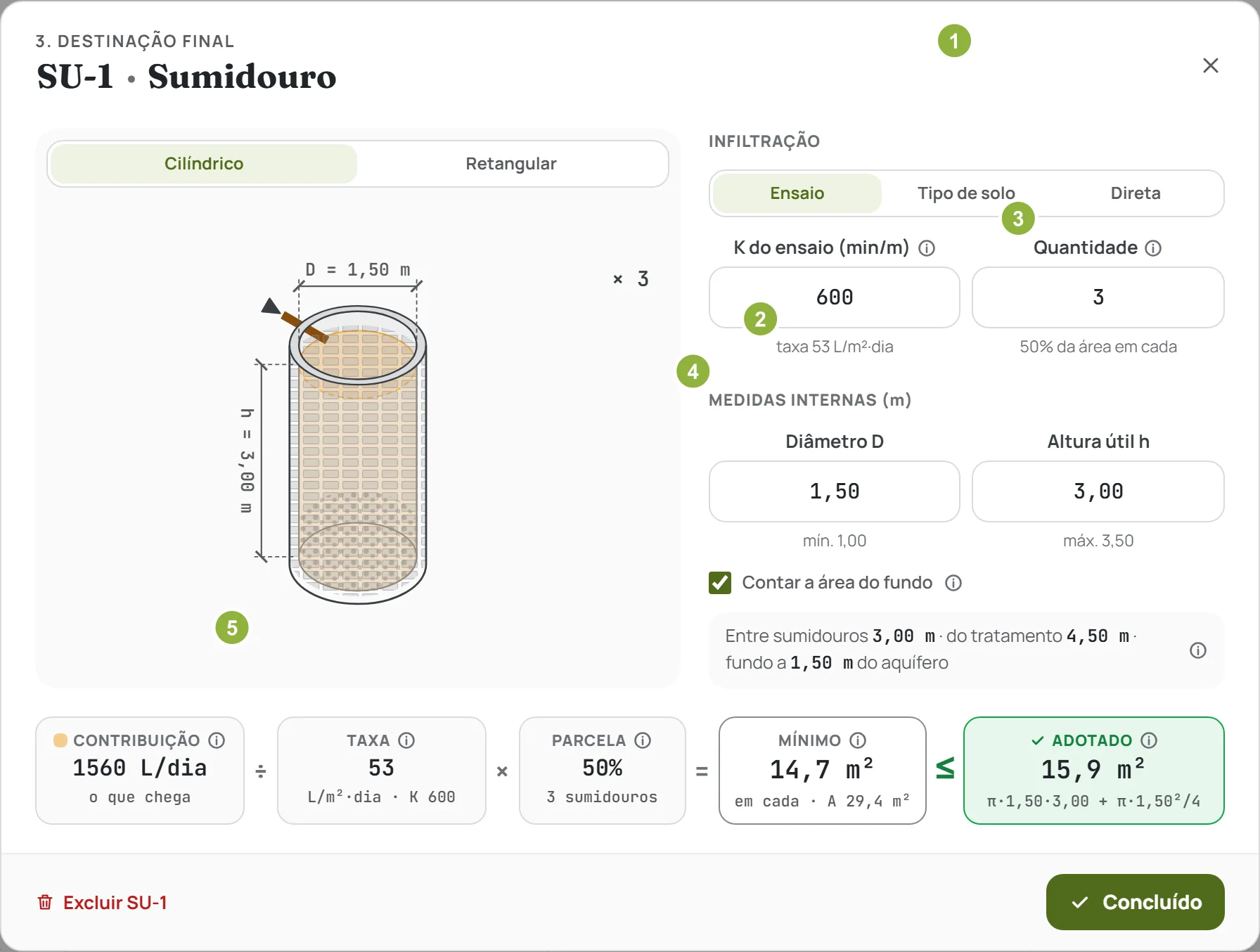A janela do sumidouro: a infiltração, a taxa, a quantidade, as medidas e a área exigida