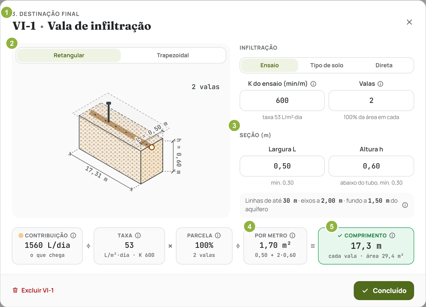 A janela da vala de infiltração: a infiltração, a forma, a seção, a área por metro e o comprimento