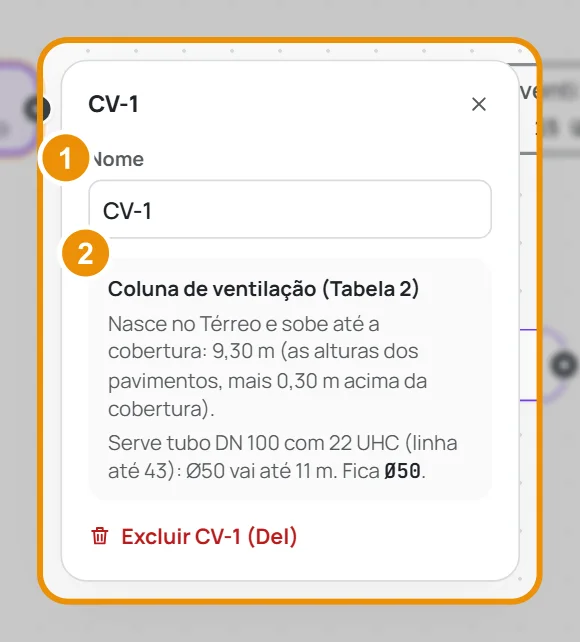 As opções da CV-1: o nome e a conta pela Tabela 2